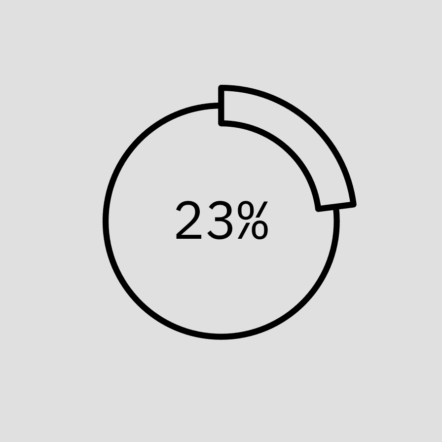 Monochrome infogram